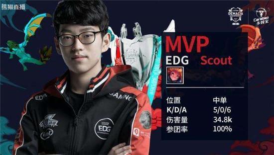 无论如何 无论如何