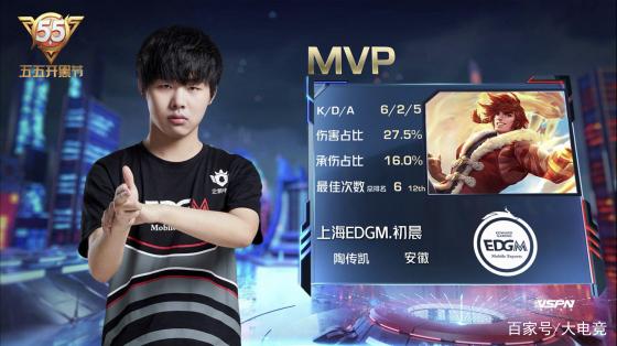 彩的较量 彩的较量