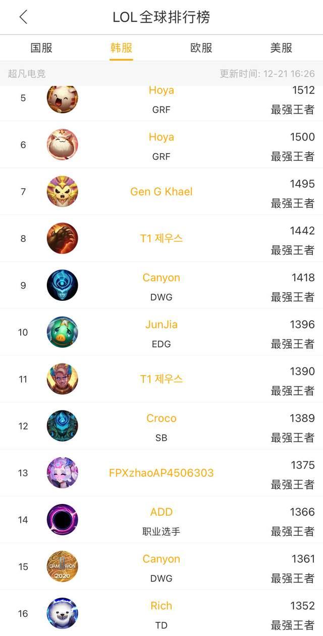 日本组合获 日本组合获