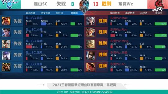 他不仅是奖 他不仅是奖