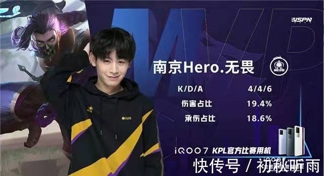 显示了对周 显示了对周